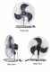 KF-2012PG 20" (50cm) Industrial Desk / Floor Fan