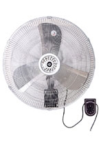 Industrial Wall Fans Collections